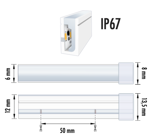 NEON LED M 9.6W 24V YELLOW IP67