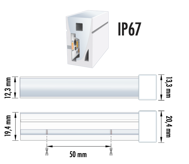 NEON LED L 9.6W 24V GREEN IP67