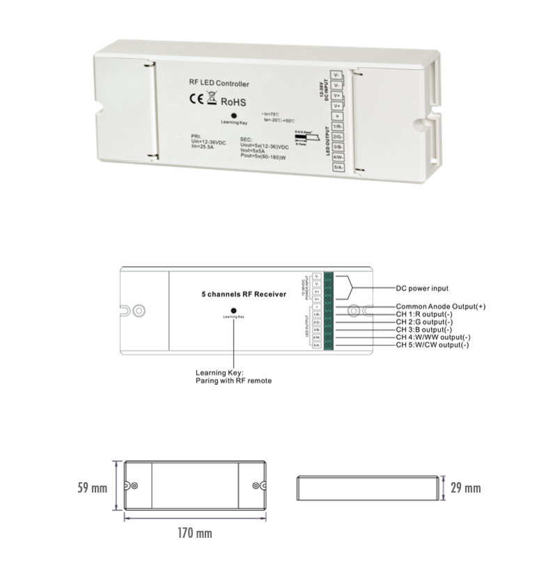 CONTROLADOR RF MONO/CCT/RGBW/RGB+CCT 12-36VDC 5CHx5A 300W-900W IP20