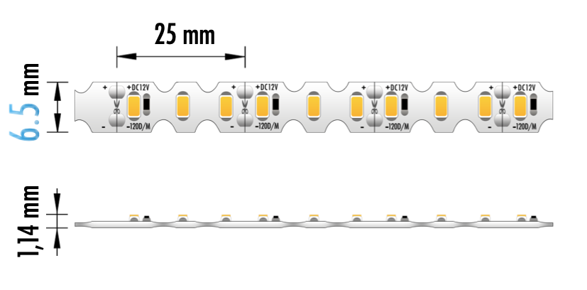 FITA LED EPRO S 7.2W 12V 6500K IP65 5MT