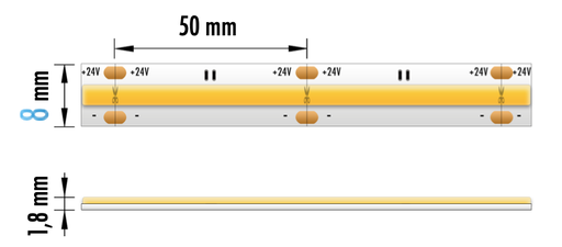 [ECOB-10W24V6500KIP20] FITA LED ECOB 10W 24V 6500K IP20 5M