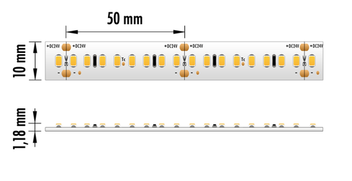 [EFFI-30W24V4000KIP20] FITA LED EFFI 30W 24V 4000K IP20 5MT